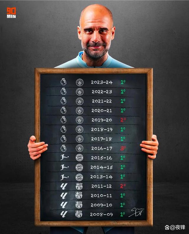 阿斯顿维拉内部会议纪要流出——赛后官宣签约,法甲使命明确,轮换策略成焦点 阿斯顿维拉内部会议纪要流出——赛后官宣签约,法甲使命明确,轮换策略成焦点